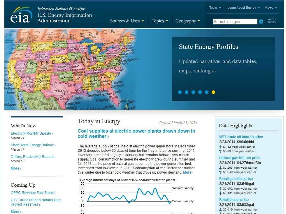 U.S. Energy Information Administration