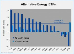 ETF_20130820